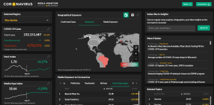 Real-time Covid-19 sentiment.
